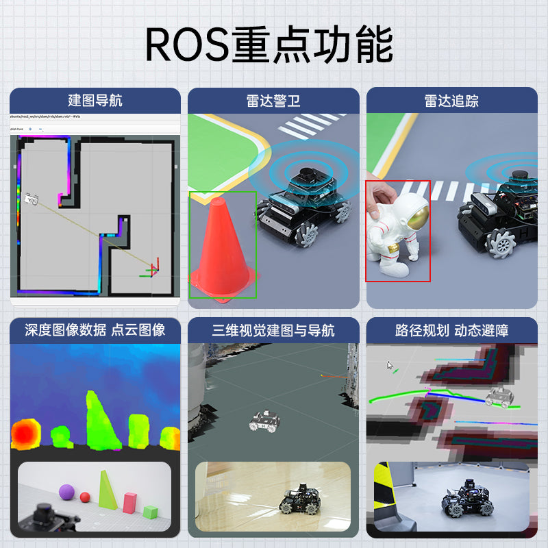 迷你AI自动驾驶小车