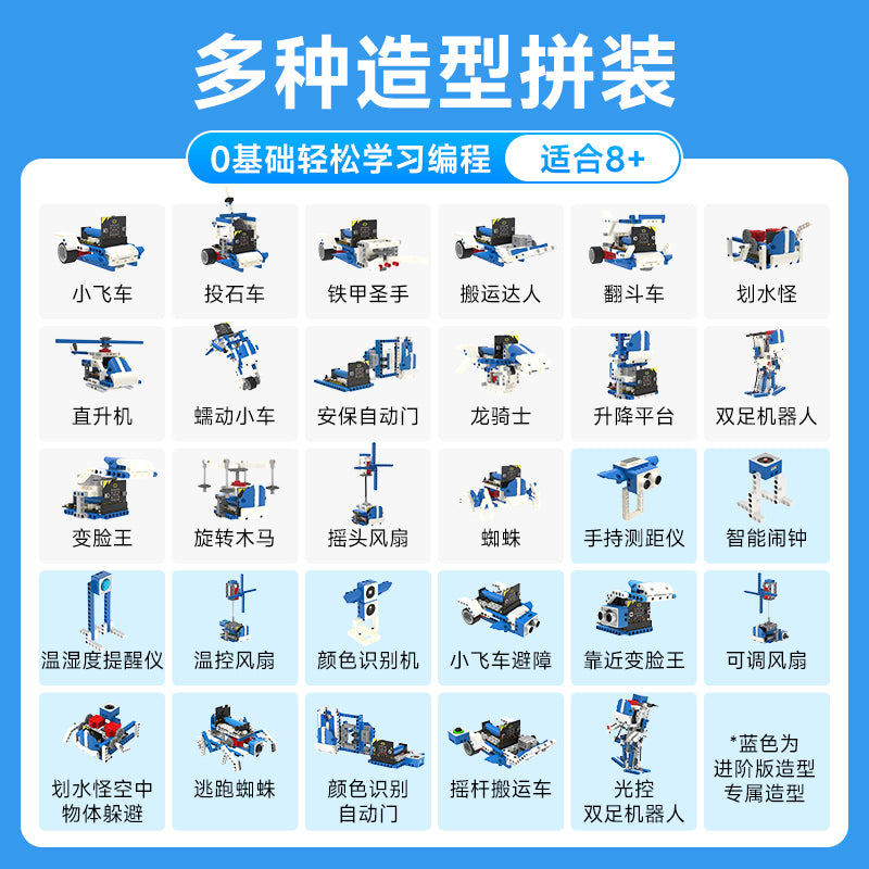 儿童编程机器人套件